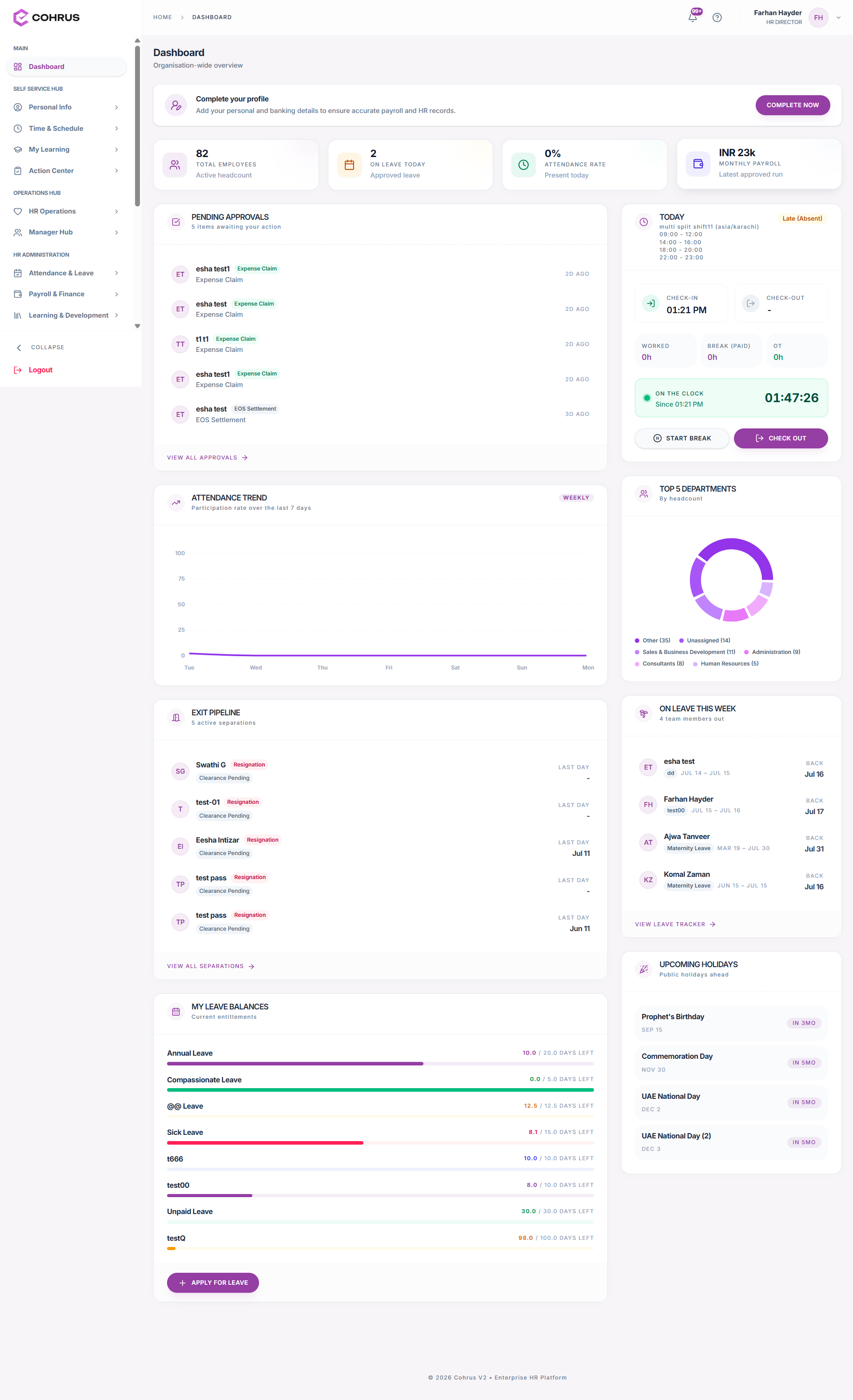 COHRUS dashboard